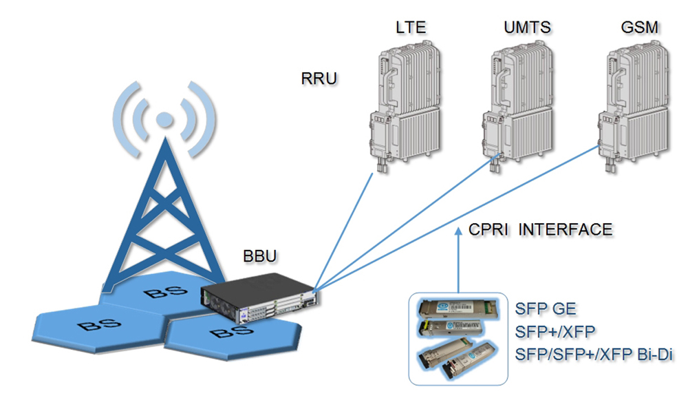 Wireless solution update PS存.jpg